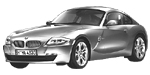 BMW E86 U0904 Fault Code