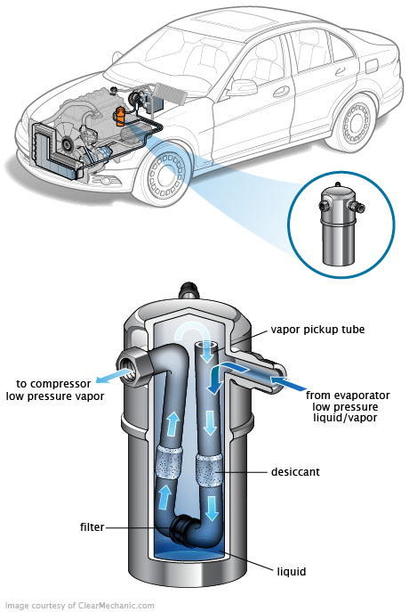 See U0904 repair manual